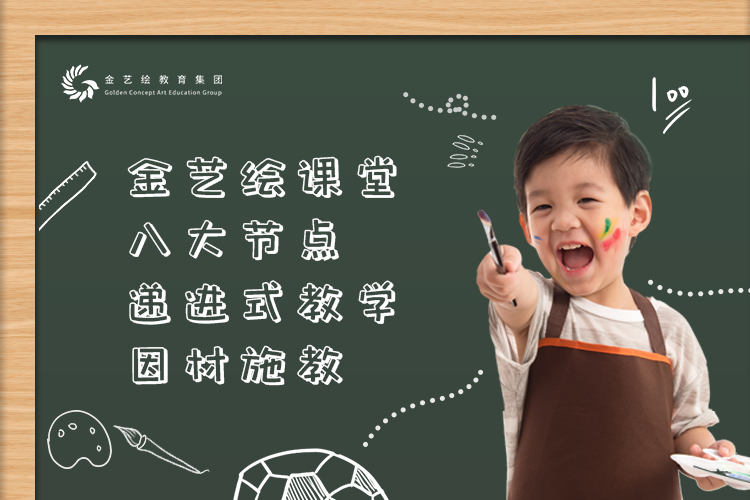 金艺绘课堂八大节点