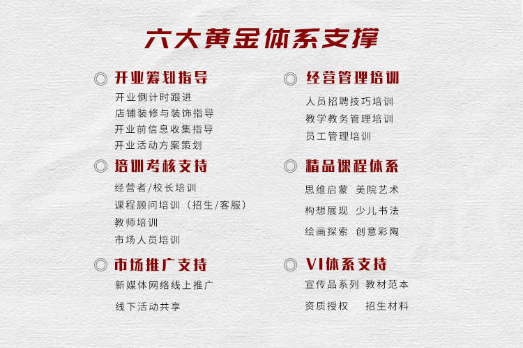 金艺绘开业支持