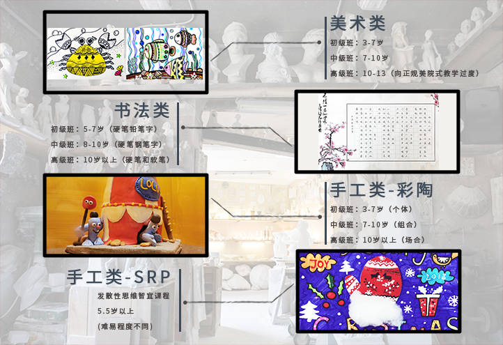 课程体系